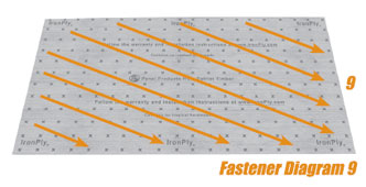 IronPly Underlayment Fastener Diagram 9