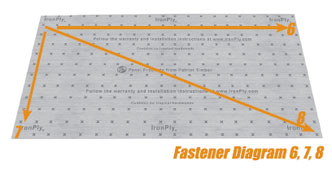 Underlayment Fastener Diagram 6, 7, 8