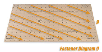 Underlayment Nailing Schedule Chart