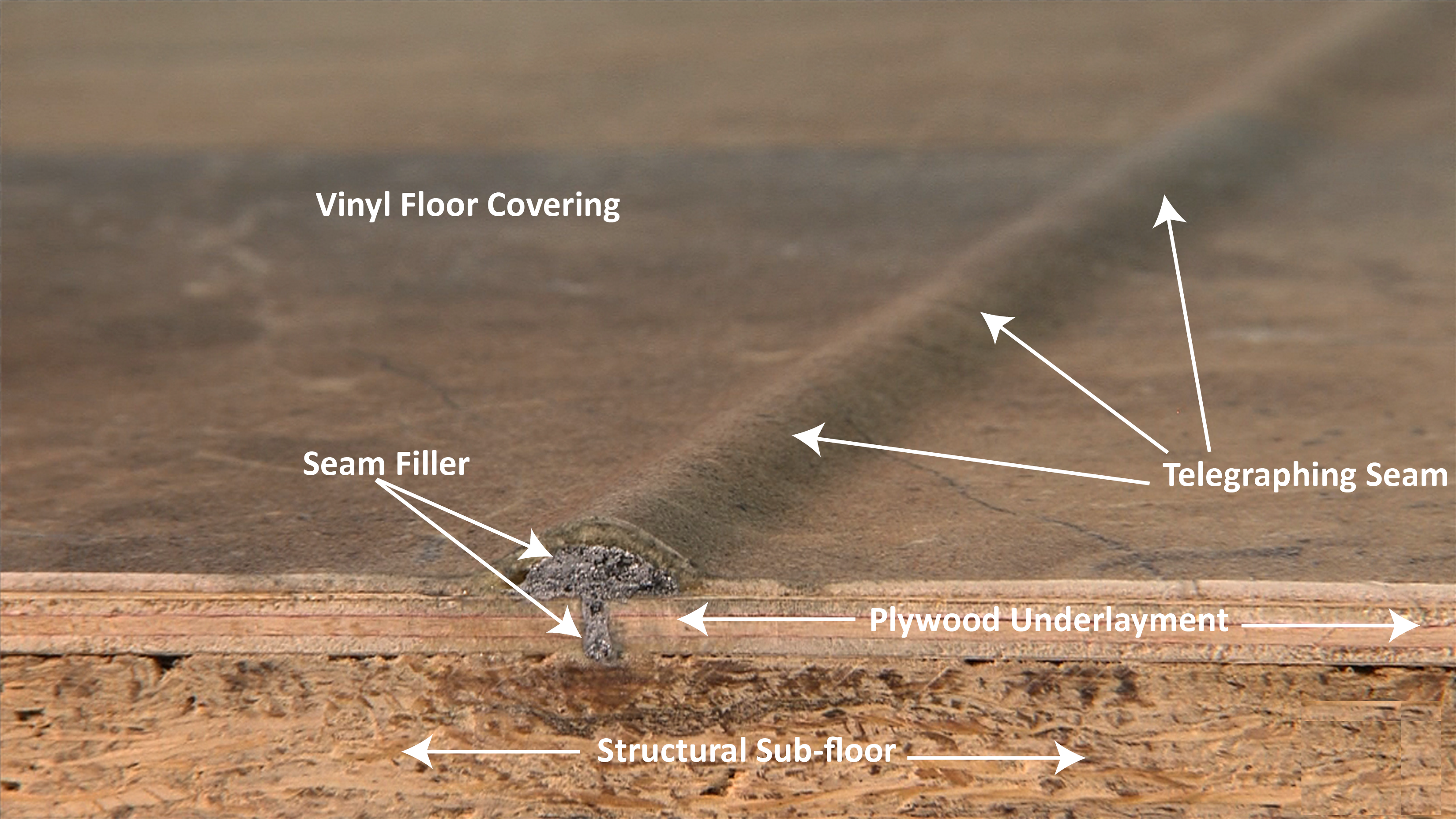 Telegraphing seams guide image